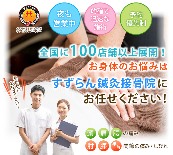 すずらん鍼灸接骨院