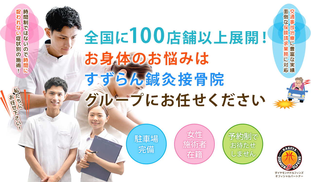 すずらん鍼灸接骨院